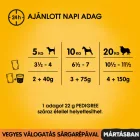 13x Pedigree 4x100g Marhával + Bárány, Pulyka + Répa Mártásban Alutasak DR36H