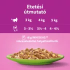 4x Whiskas Vegyes válogatás Aszpikban Alutasakos macskaeledel 12x85g