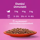 4x Whiskas Klasszikus válogatás Mártásban Alutasakos macskaeledel 12x85g