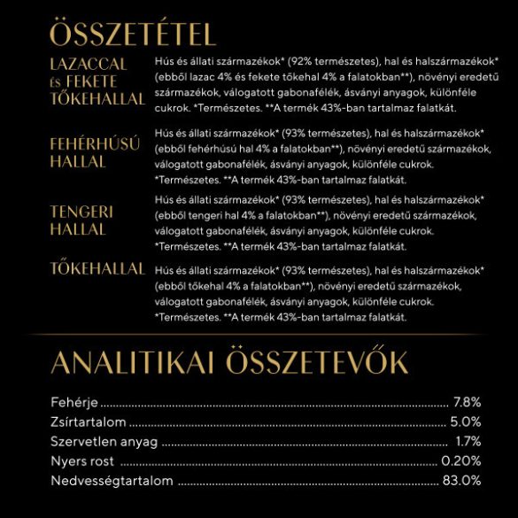 Sheba Halas válogatás szószban Alutasakos macskaeledel 4x85g