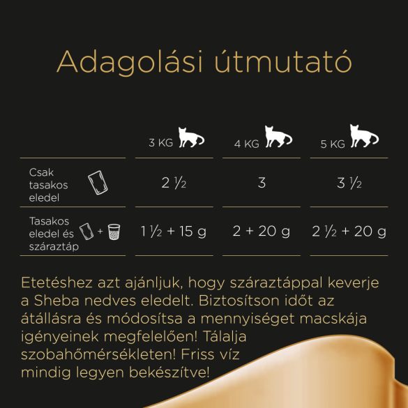 Sheba Zamatos válogatás szószban Alutasakos macskaeledel 4x85g