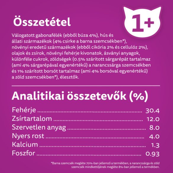 Whiskas 14kg Steril