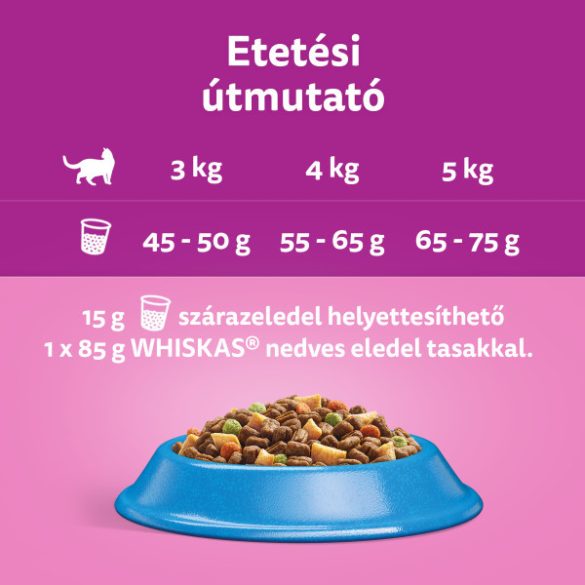Whiskas 14kg Tonhal