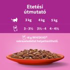 13x Whiskas 4x85g Klasszikus ételek mártásban FD15K/DF22X