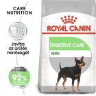 Royal Canin CCN Mini Digestive Care 8kg