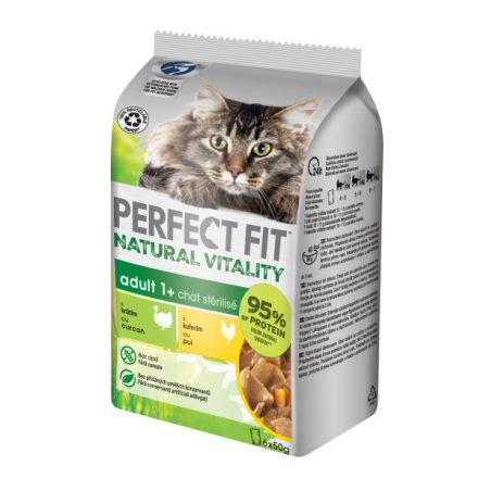 12x Perfect Fit Natural Vitality Mini 6x50g alutasakos macskaeledel csirkével és pulykával