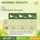 12x Perfect Fit Natural Vitality Mini 6x50g alutasakos macskaeledel csirkével és pulykával