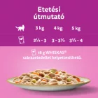 4x Whiskas Tasty Mix Creamy Creations Vegyes válogatás Mártásban Alutasakos macskaeledel 12x85g