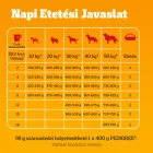 Pedigree 12kg Junior Baromfival Zöldséggel