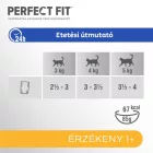 12x Perfect Fit 85g Sensitive alutasakos macskaeledel csirkével mártásban