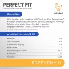 12x Perfect Fit 85g Sensitive alutasakos macskaeledel csirkével mártásban