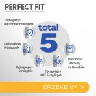 12x Perfect Fit 85g Sensitive alutasakos macskaeledel csirkével mártásban