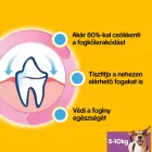 18x Pedigree DentaStix 45g
