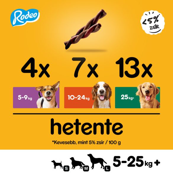 Pedigree Rodeo 70g Marha